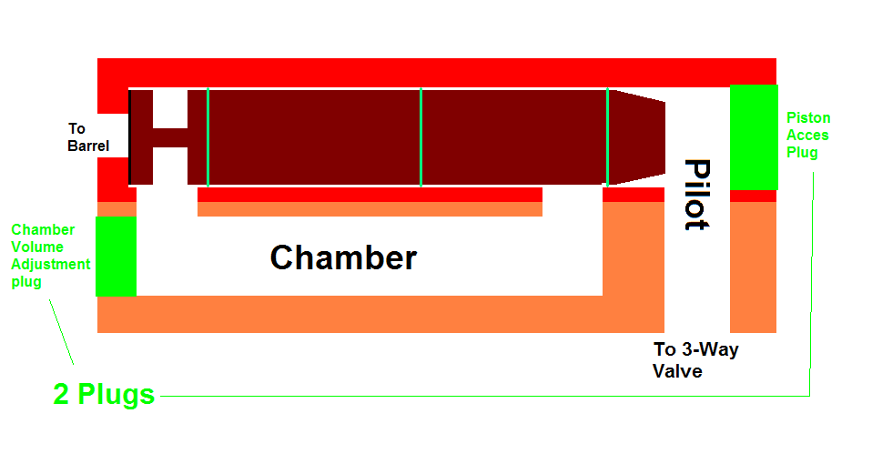 HPA Semiauto Piston2.PNG