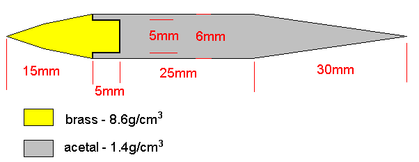 projectile.png