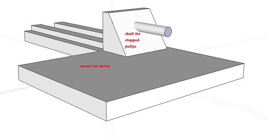 the shaft will have two bearings one at each end with a gap between them.