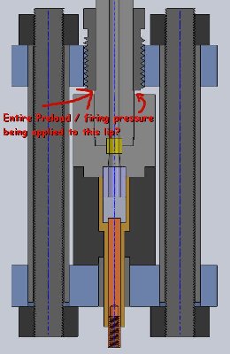 Maybe you're within mechanical tolerances with this design, but if the pressure leaks into someplace it shouldn't be, it'll suddenly have a lot more surface area to push on.