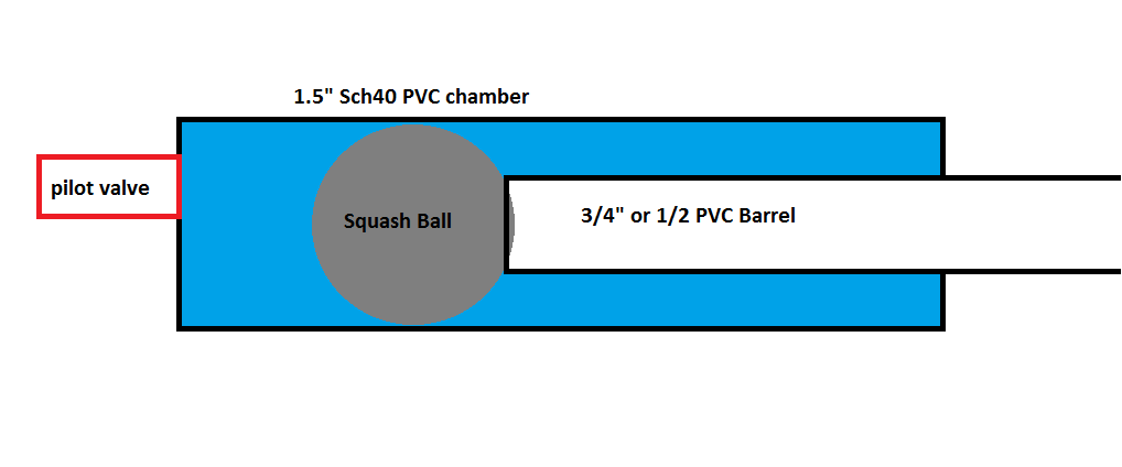 Squash ball piston.png
