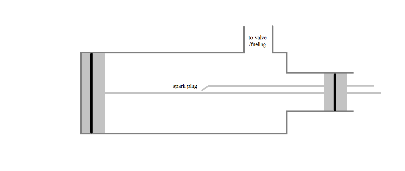 fast venting chamber.png