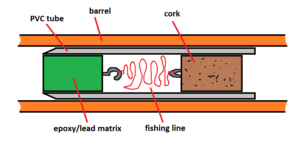 floatprojectile.png