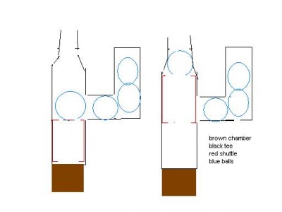 The mechanism in his semi auto marble cannon