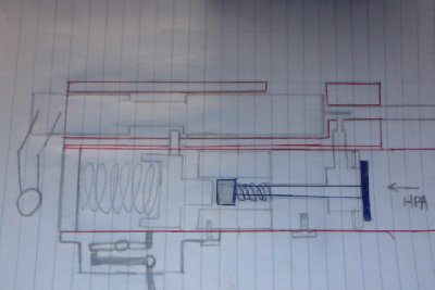 current design so far. might not integrate the bolt and hammer cocking mechanism in my first lathe build.