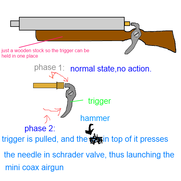 this is a updated pic of the better idea.