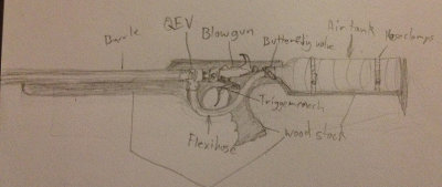 Air rifle design.jpg (181.48 KiB) Viewed 5661 times Air rifle design.jpg
