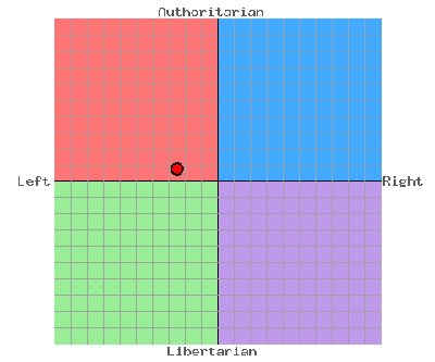 chart.jpg