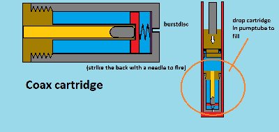 refillable Coaxcartridge.jpg