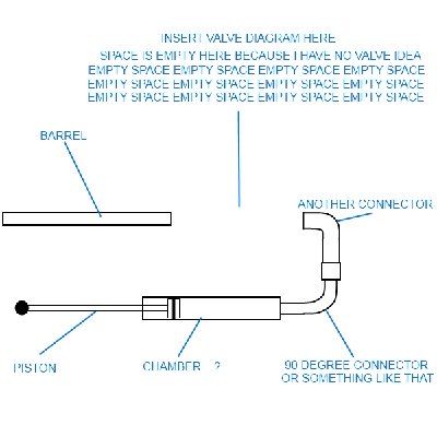Yea so as the picture title says the plan aint ready yet, and i need someone to draw a valve diagram for me to complete the plan.
