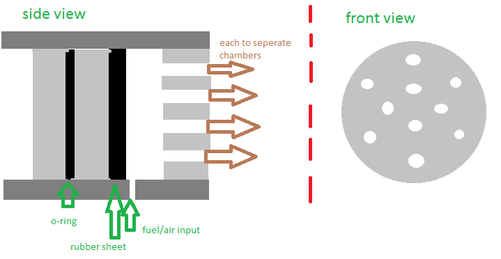 multiple cartridge fill valve.png