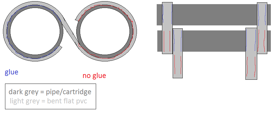 flat pvc from pipe heated and flattened (sdr-21 that doesnt fit golf balls)