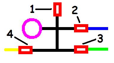 Metering System