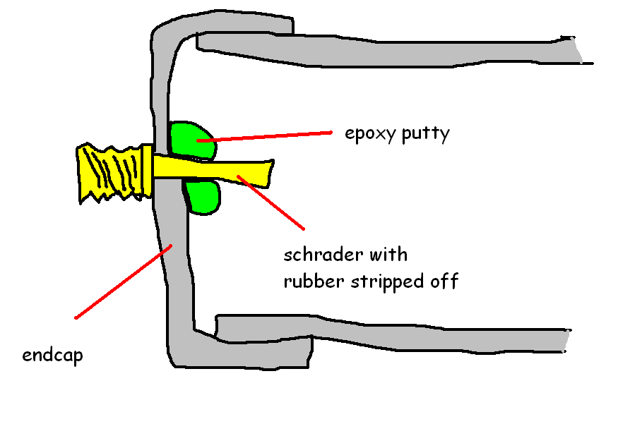endcap.PNG