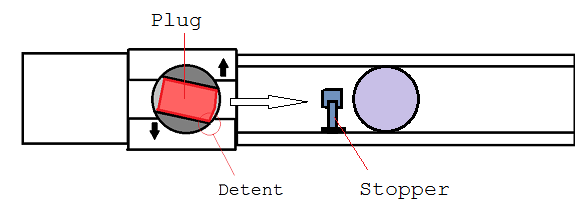 Ball Valve Augmentation.png