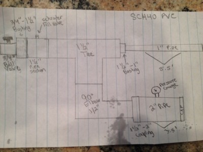 Hand-drawn Schematics v2