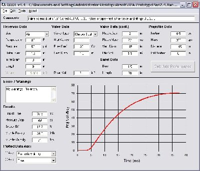 Following noname's suggestion of 9C:20B ... still at 50psi though