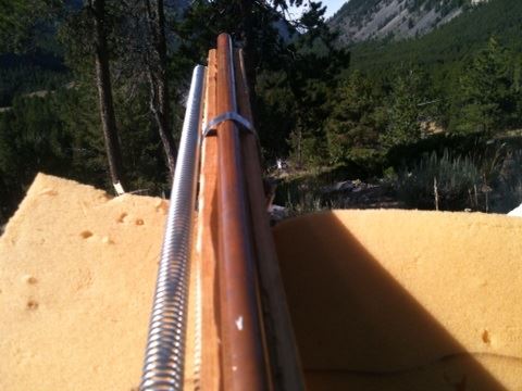 Shooting position to target