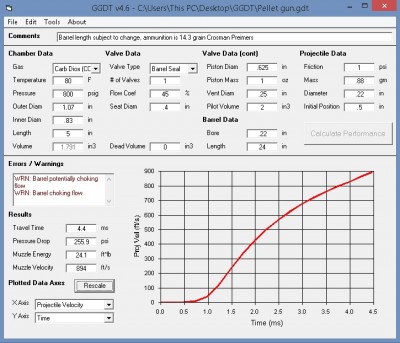 Pellet Gun.jpg (135.16 KiB) Viewed 11833 times Some GGDT specs