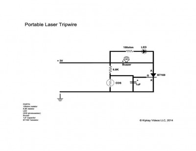 laser tripwire.jpg