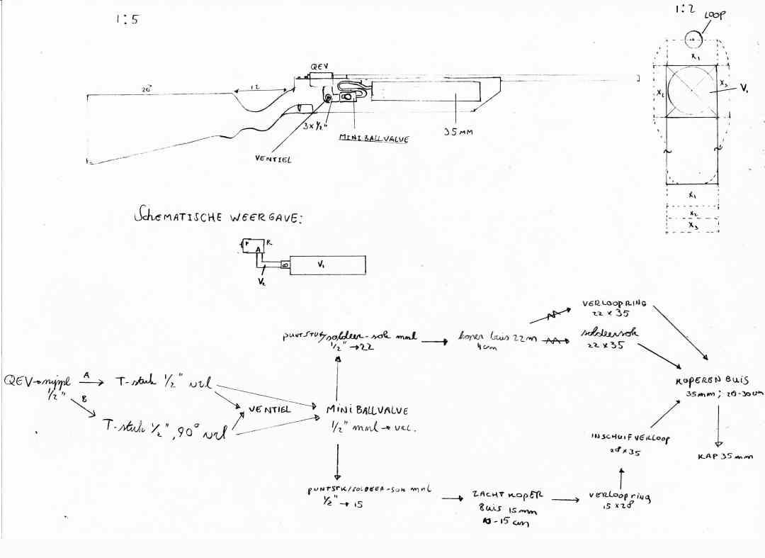 Sorry for the poor quality, scanner is acting up lately