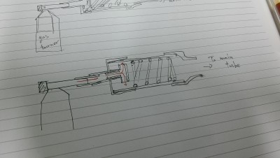 schematic view of new initiator inside