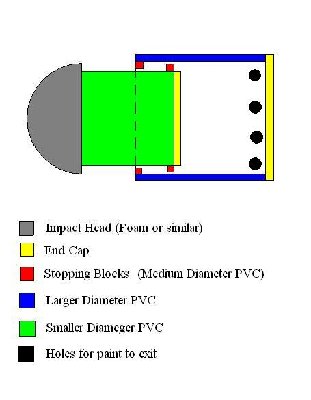 pvc 203 grenade.JPG