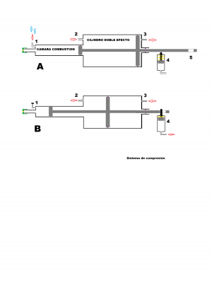 diagrama sistema compresión para híbrido