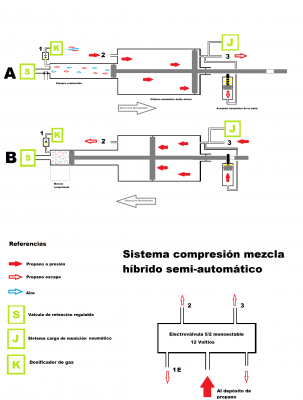 1 -híbrido semi automático.png