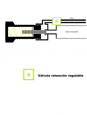 2 -Válvula hibrido semi - auto.png