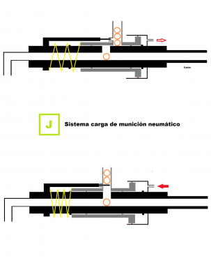 3 -Sistema carga munición neumático.png