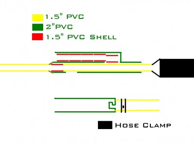 Diagram for simple pump action.