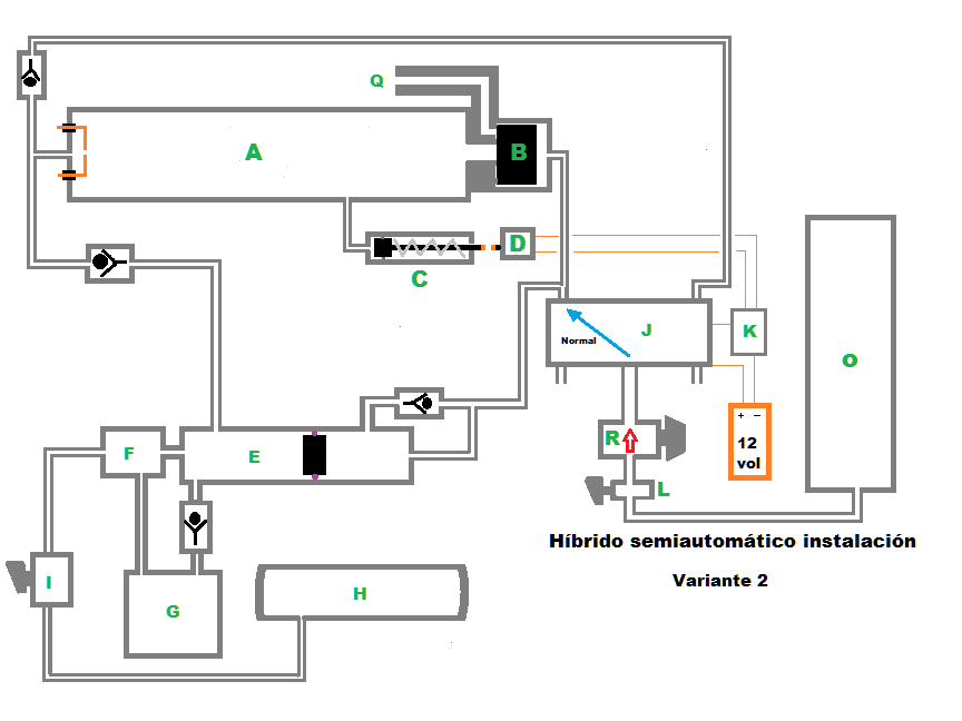 Híbrido semi auto variante 2, I.png