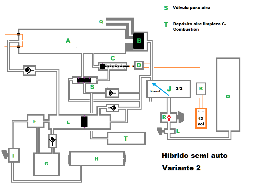 Híbrido semi auto I, variante 2.png