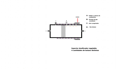 CDI Variable.png