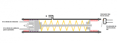 Sistema activador electroválvula del HA-SA I.png