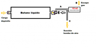 Dosificador volumétrico simple HA 4.png