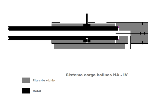 Sistema carga balines 6,35 mm, HA - IV.png