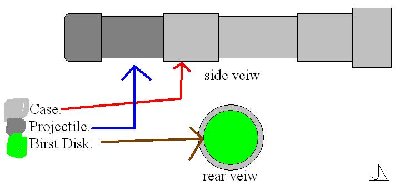 here is a diagram of what I’m talking about. Hope it makes sense.