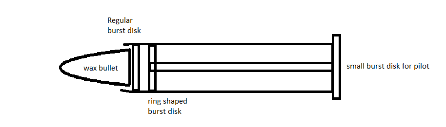 CascadingBurstDiskCartridge.png