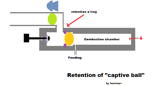 sistema bola cautiva.png