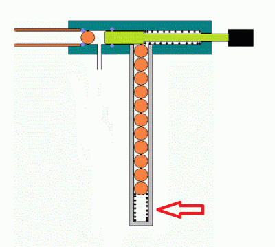 Sistema carga de munición accionado por gases, diagrama, (1).gif