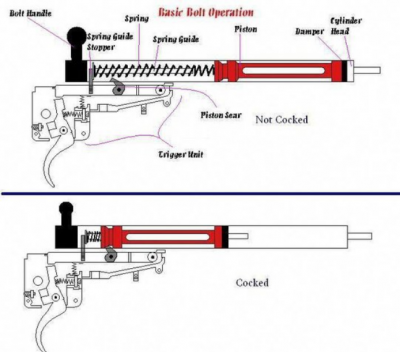 bolt action.png