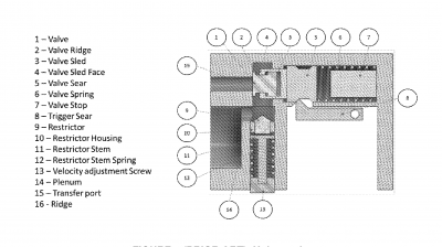 huben diagram .png