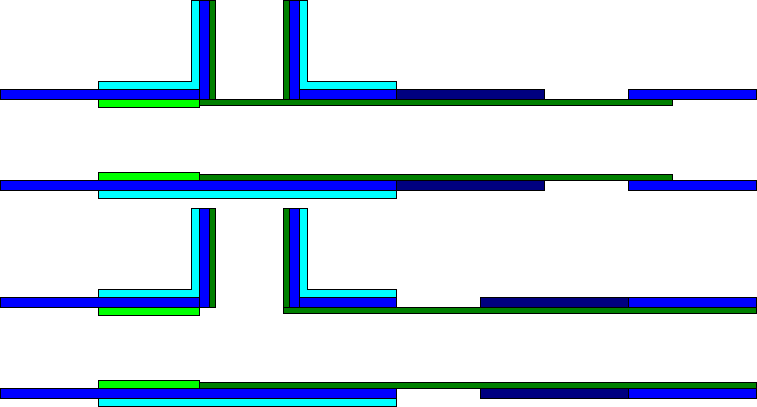 Sweet Action Loader: