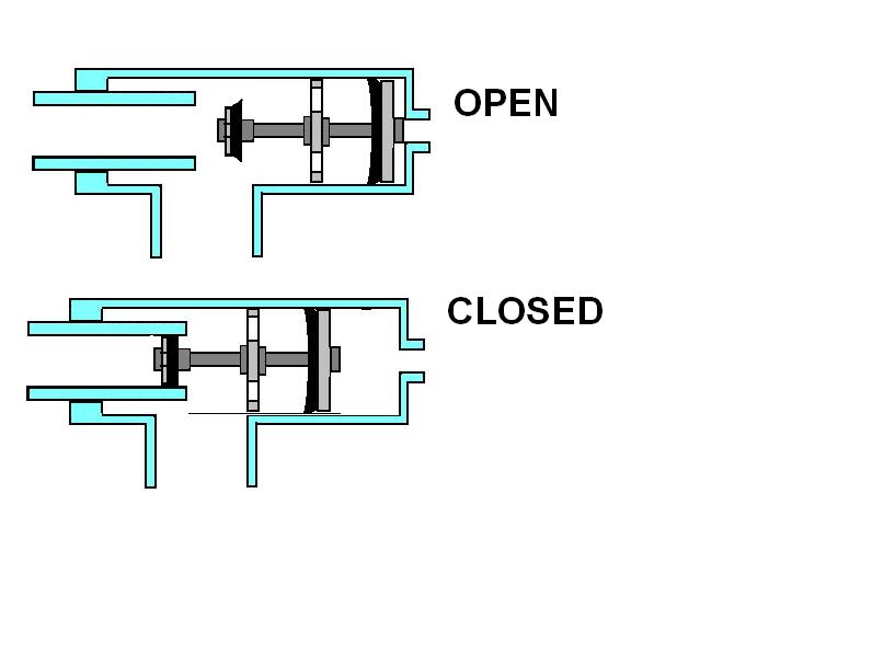 Just threw this together, so nothing is to scale.The way I drew this the valve would have too little flow, So in reality, the piston should have more travel.