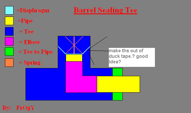 barrelsealingtee6czghg.PNG