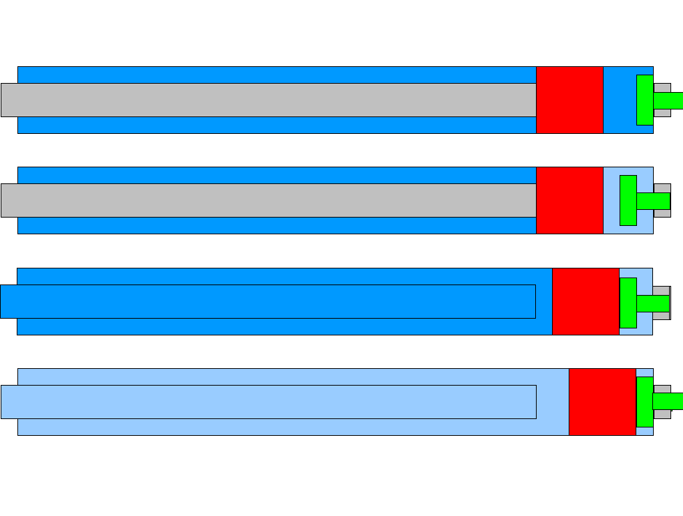 Image displaying various stages of firing.