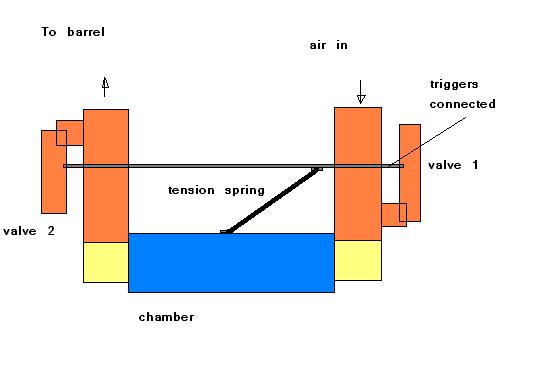 blowgun semi auto.JPG
