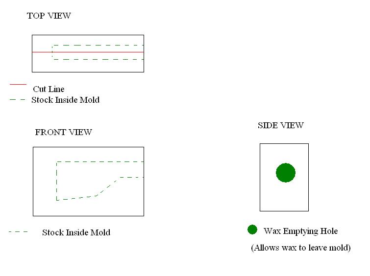 Orthographic View of Mold.